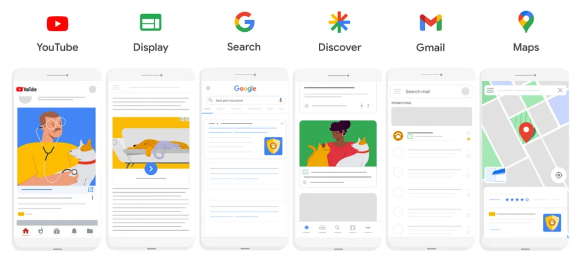 Grafika vzhledu P.Max kampaní